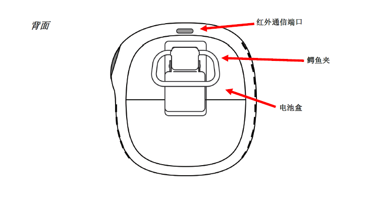 产品概览.png