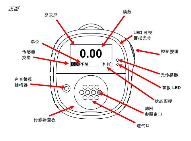 产品概览.png